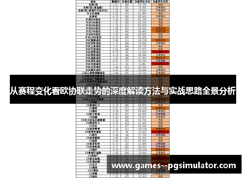 从赛程变化看欧协联走势的深度解读方法与实战思路全景分析