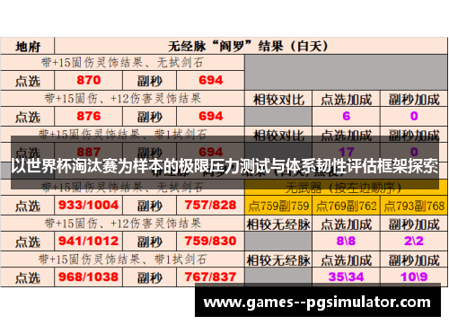 以世界杯淘汰赛为样本的极限压力测试与体系韧性评估框架探索