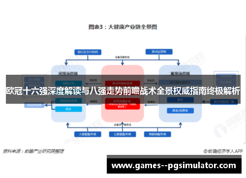 欧冠十六强深度解读与八强走势前瞻战术全景权威指南终极解析