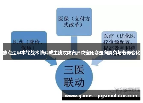 焦点法甲本轮战术博弈成主线攻防布局决定比赛走向胜负与节奏变化