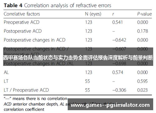 西甲赛场各队当前状态与实力走势全面评估报告深度解析与前景判断